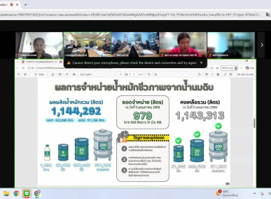 เจ้าหน้าที่กลุ่มส่งเสริมและพัฒนาธุรกิจสหกรณ์ ... พารามิเตอร์รูปภาพ 1