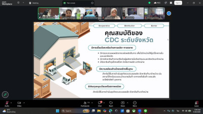 ผอ.กลุ่มส่งเสริมและพัฒนาธุรกิจสหกรณ์ ... พารามิเตอร์รูปภาพ 1