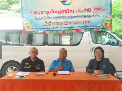 ผู้อำนวยการกลุ่มส่งเสริมสหกรณ์ 3 ... พารามิเตอร์รูปภาพ 1