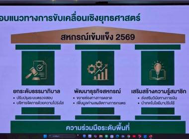 สหกรณ์จังหวัดนครพนม เป็นวิทยากรบรรยายในหัวข้อ ... พารามิเตอร์รูปภาพ 34
