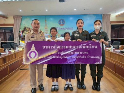 สหกรณ์จังหวัดนครพนม ... พารามิเตอร์รูปภาพ 1