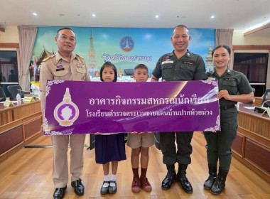สหกรณ์จังหวัดนครพนม ... พารามิเตอร์รูปภาพ 4