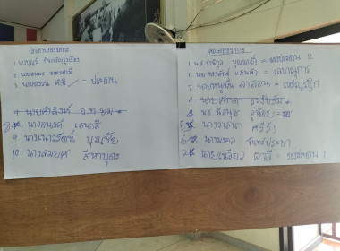 เจ้าหน้าที่กลุ่มส่งเสริมสหกรณ์ 2 ... พารามิเตอร์รูปภาพ 8