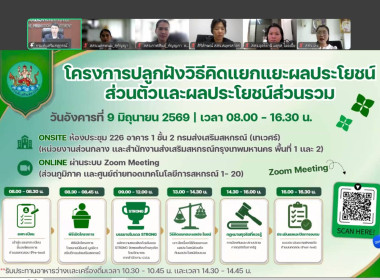 เจ้าหน้าที่ฝ่ายบริหารทั่วไป ... พารามิเตอร์รูปภาพ 1