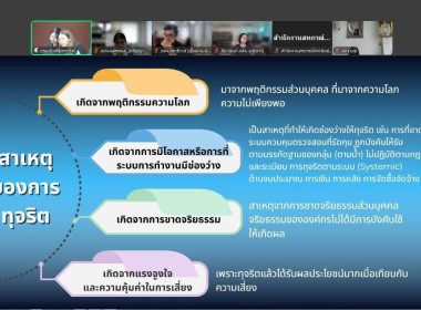 เจ้าหน้าที่ฝ่ายบริหารทั่วไป ... พารามิเตอร์รูปภาพ 6