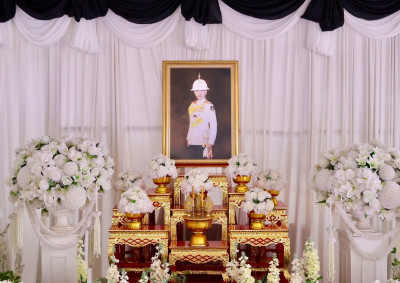 สหกรณ์จังหวัดนครพนม ... พารามิเตอร์รูปภาพ 1