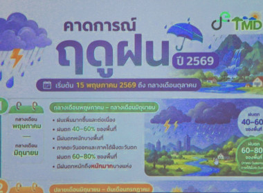 จนท.ฝ่ายบริหารทั่วไป ... พารามิเตอร์รูปภาพ 9
