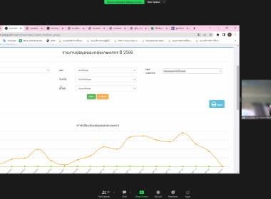 อบรมผู้ใช้งานระบบการจัดทำฐานข้อมูลทะเบียนสมาชิกกลุ่มเกษตรกร ... พารามิเตอร์รูปภาพ 3