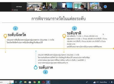 ร่วมรับฟังการประชุมชี้แจงแนวทางการดำเนินการคัดเลือกสหกรณ์และกลุ่มเกษตรกรดีเด่นแห่งชาติ ประจำปี พ.ศ.2566/2567 ... พารามิเตอร์รูปภาพ 3