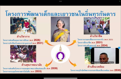 เจ้าหน้าที่กลุ่มจัดตั้งและส่งเสริมสหกรณ์ เข้าร่วมอบรม ... พารามิเตอร์รูปภาพ 1