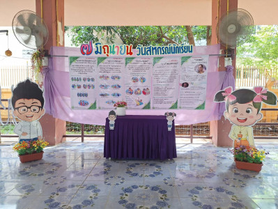 บุคลากรสำนักงานสหกรณ์จังหวัด ... พารามิเตอร์รูปภาพ 1
