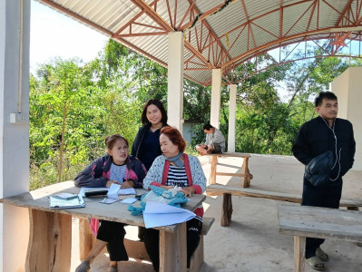 กลุ่มส่งเสริมสหกรณ์ 4 ... พารามิเตอร์รูปภาพ 1