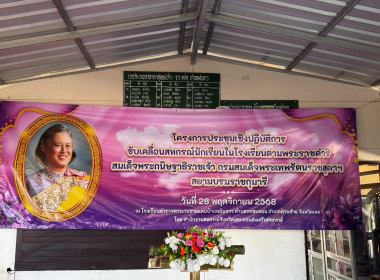 โครงการประชุมเชิงปฏิบัติการขับเคลื่อนสหกรณ์นักเรียน ... พารามิเตอร์รูปภาพ 1