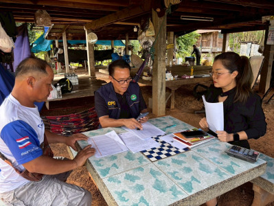 คณะผู้ตรวจการสหกรณ์ฯ ชุดที่ 3 ... พารามิเตอร์รูปภาพ 1