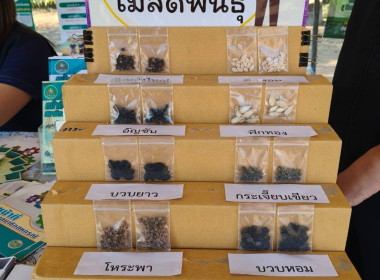 สหกรณ์จังหวัดนครพนม ... พารามิเตอร์รูปภาพ 12