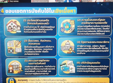 บุคลากรสำนักงานสหกรณ์จังหวัดนครพนม ... พารามิเตอร์รูปภาพ 1
