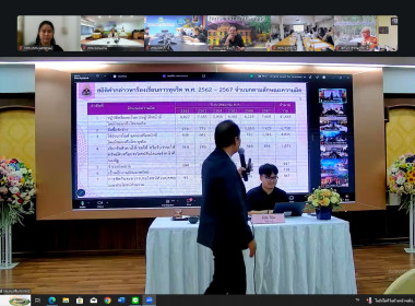 โครงการอบรมทางไกล (Conference) เรื่อง ... พารามิเตอร์รูปภาพ 6