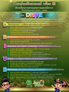 ขับเคลื่อนงานตามแผนงานและนโยบาย ภายใต้แนวคิด DRIVE พารามิเตอร์รูปภาพ 1